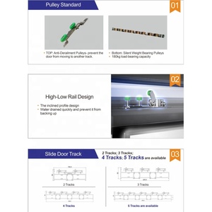 GONHO Extérieur Insonorisé Balcon Aluminium Aliding Porte Thermique Coulissante Patio Extérieur Rétractable - Product Image 5