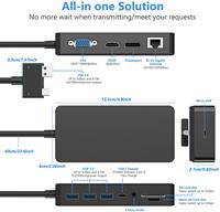 Nouveauté : Accessoires informatiques en gros – Station d'accueil multifonction USB-C pour ordinateur portable, convertisseur HD VAG