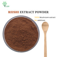Biologisch Ganoderma Lucidum Extract Poeder Polysaccharide 30% Immuniteit Ondersteuning Gezondheidszorg Kwaliteit