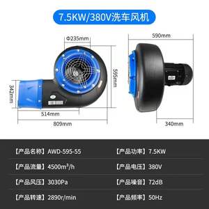 Factory Direct Sales PE Plastic Shell <strong>Gas</strong> <strong>Blowers</strong> Used to Blow Dry Cars - Product Image 5
