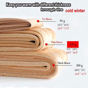 Pantimedias térmicas de invierno de talla grande para mujer, mallas cálidas transparentes gruesas con forro polar, <span class=keywords><strong>efecto</strong></span> piel, patrón sólido - Product Image 4