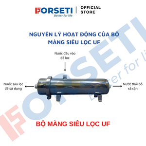 ระบบกรองน้ำ UF ขนาด 20 นิ้ว - ชุดตัวกรองจัมโบ้ - ตัวกรองน้ำ UF ความจุขนาดใหญ่ สำหรับน้ำใช้ในบ้าน 1 ขั้นตอน - Product Image 2