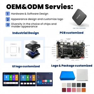 Logotipo personalizado 128GB ROM Android Streaming Player Multi-stream Decodificación <span class=keywords><strong>Smart</strong></span> Set-top Box - Product Image 6