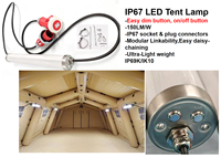 Lampu LED Tahan Air IP69K untuk Tenda, Tempat Penampungan Darurat, Bangunan Sementara