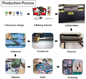 Trung Quốc Phong Cách Khiêu Vũ Sư Tử Thêu Chenille Các Bản Vá Lỗi Sắt Trên Dễ Thương Phim Hoạt Hình Thiết Kế May Trên Thêu Tùy Chỉnh Các Bản Vá Lỗi - Product Image 5