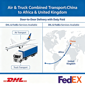 Professional Freight Forwarder From Yiwu|AliExpress 1688 Cost-Effective Rates to Turkey Uganda Ukraine India <strong>Untied</strong> <strong>Kingdom</strong> - Product Image 2
