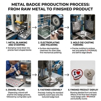 Badges de récompense personnalisés en métal avec logo, badges de trophée en alliage de zinc émaillé pour cadeaux promotionnels d'entreprise