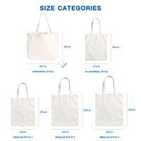 Nouvelle promotion, logo personnalisé, sacs fourre-tout en toile de coton de 16 oz, imprimés personnalisés, grands sacs fourre-tout en toile de coton simples avec poche
