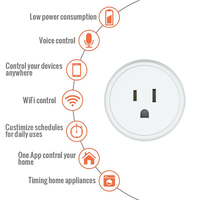 Prise intelligente Tuya, norme américaine, application mobile, télécommande sans fil, prise intelligente compatible avec Alexa/Google, prise auxiliaire