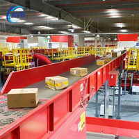 Trieur à roues oscillantes automatisé personnalisable et anti-collision pour centre de tri de marchandises