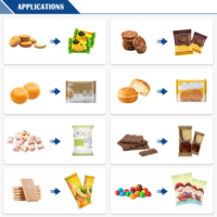 Automatische Horizontale Verpackungsmaschine für Snacks, Kekse, Waffeln und Sandwich-Biskuits mit Kissenverpackung