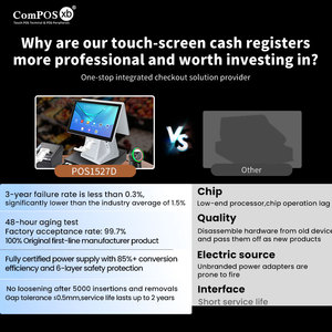 All-in-one Desktop 15.6" Dual Screen Capacitive Touch OS RK3568 CPU 32G EMMC Storage 2GB Memory 1366x768 Resolution - Product Image 2