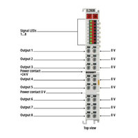 Módulo de Salida Digital EtherCAT EL2808, 8 Canales, 24V DC 0.5A, Terminal de E/S Remoto para PLC de Automatización Industrial