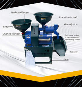 Nuova vendita di fabbrica combinato mugnaio di riso e tiratrice posteriore per fresatura e frantumazione con componente del cuscinetto del nucleo - Product Image 6