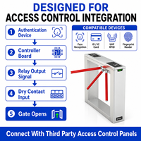 Torniquete de Control de Acceso de Tres Brazos con Protección IP66, Integración de Reconocimiento Facial, Tarjeta y Huella Dactilar para Entrada de Peatones