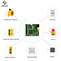 Carte mère de téléphone d'urgence SIP POE, carte mère de téléphone industriel pour diffusion