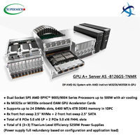 Server GPU Supermicro AS 8126GS TNMR 8U AMD EPYC 9005 SP5 Mendukung 8x Akselerator OAM MI325X MI350X 24 DIMM DDR5 Server GPU H14