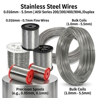 Fils en acier inoxydable de haute qualité 0,016 mm~5,5 mm, grades AISI 201/304/316/310, avec services de soudage et de pliage pour usage industriel
