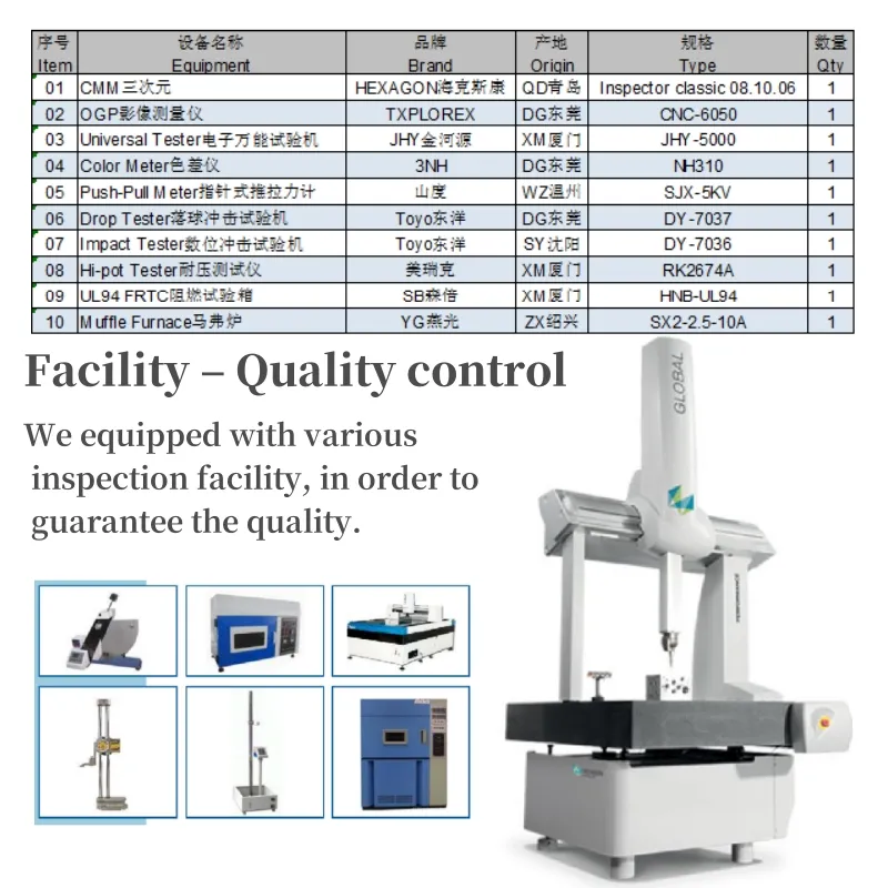 precision smc compressed molding bmc molded parts molding thermoset molded products