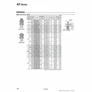Raccord d'insertion pneumatique SMC KFH10U-02 pièces pneumatiques - Product Image 1