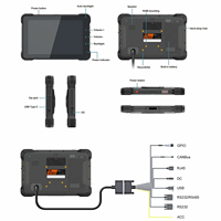 Tableta Robusta para Vehículos de 7 y 10 Pulgadas con Sistema Linux, RS232, CANBus, RS485 y GPIO para Agricultura de Precisión y Minería
