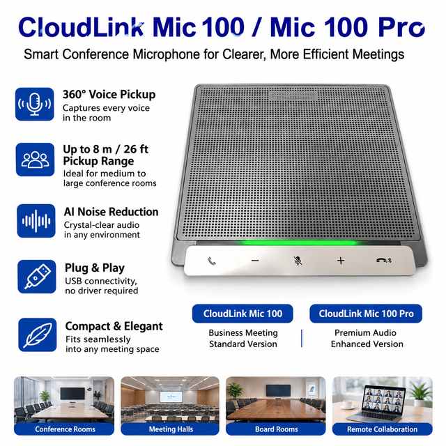 CloudLink Mic 100 Mic 100 Pro USB Conference Speakerphone 360° Pickup Full Duplex AI Noise Reduction Microphone Module