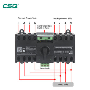 विद्युत अधिभार संरक्षण के साथ एटीएस स्वचालित हस्तांतरण स्विच 32A 380V परिवर्तक से अधिक स्विच थोक फैक्टरी मूल्य ATSE - Product Image 4