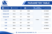 Machine d'extrusion de filament d'impression 3D SJ35, production 10 kg/h, 1,75 mm, pour PLA, ABS, PETG, TPU, PA