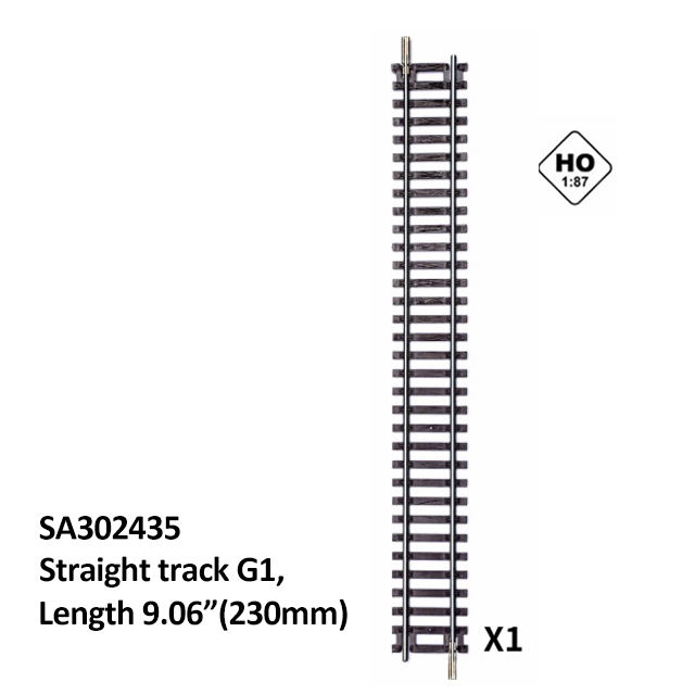 Numéro de modèle: SA302435 G1