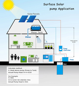 Pompe à eau solaire commerciale adaptée à l'irrigation agricole, kit de pompe solaire de surface avec contrôleur - Product Image 5