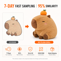 Peluche Capybara Guérisseur Personnalisée en Gros, Jouet en Peluche sur Mesure, Conception de Personnage, Commande en Gros, Fabrication OEM ODM