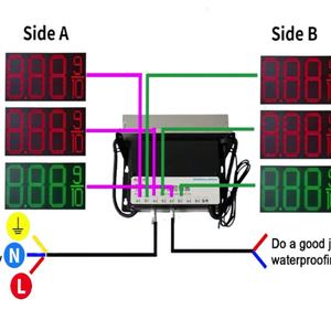 Letrero LED de Doble Cara con Pantalla de Alto Brillo de 8.88 9/10 Dígitos para Carteles de Precios de Gasolineras - Product Image 6