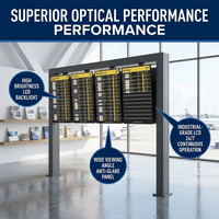 Affichage LCD intégré multi-panneaux FIDS pour aéroports, monté sur portique, pour passerelles aériennes et signalisation directionnelle