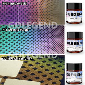 Чернила-Хамелеон для документов и паспортов - Product Image 5