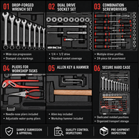 Kit d'outils de mécanicien 93 pièces en acier au chrome-vanadium forgé, comprenant un jeu de clés à douilles, un tournevis combiné et des pinces à bec effilé