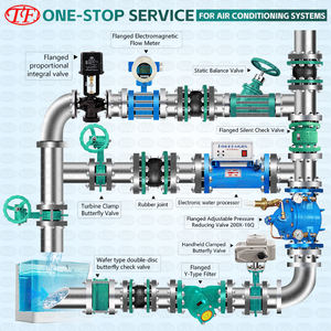 Válvula Borboleta Manual Tipo Lug TF LTD71X em Aço Fundido com Alavanca Manual, Revestida com EPDM/PTFE para Meios Aquáticos, 2-12 Polegadas - Product Image 4