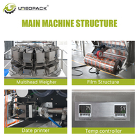 Machine automatique de pesage, d'emballage et de scellage de sachets pour aliments surgelés (poulet, légumes, carottes, oignons) à haute précision et multi-têtes