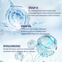 Ensemble de soins de la peau au peptide de cuivre bleu GHK-Cu OEM/ODM, sérum facial hydratant et éclaircissant, réparation liquide, Cica anti-âge, nourrissant