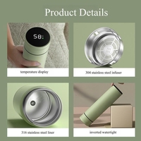 Thermos isotherme sous vide en acier inoxydable 304 à double paroi de 480 ml, personnalisé, avec affichage de la température, modèle Camaron, vente en gros, collection 2026