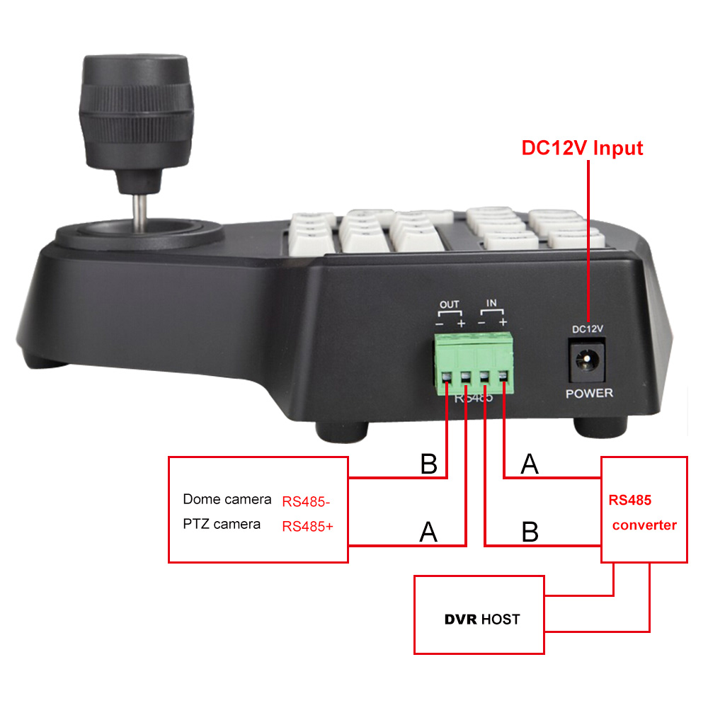 Intelligent 3D Mini Joystick Keyboard Controller for PTZ Camera