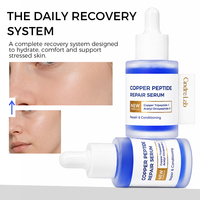 Sérum Végétalien au Cuivre Peptidique OEM, Marque Privée GHK-Cu, Hydratant Anti-Âge Visage et Cou avec Formule Personnalisée, Fabricant de Soins de la Peau