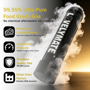 ถังแก๊ส CO2 LOVELYMATE ขนาด 640 กรัม ผลิตจากเหล็ก ความดัน 50 บาร์ มีคลังสินค้าใน EU และ USA - Product Image 2