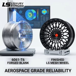 ล้อฟอร์จ Es-cal-<span class=keywords><strong>ade</strong></span> Yu-kon Pa-tr-ol GLS-600 ขนาด 20 22 <span class=keywords><strong>24</strong></span> นิ้ว สีโครเมียมเงาสีดำ ขอบเว้าลึก สำหรับรถ SUV หรูหรา รถบรรทุก ล้อแต่ง - Product Image 5