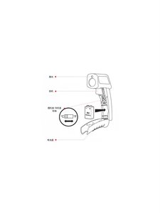 Thermomètre infrarouge industriel 59 59C 59E, testeur portatif, thermomètre laser - Product Image 6