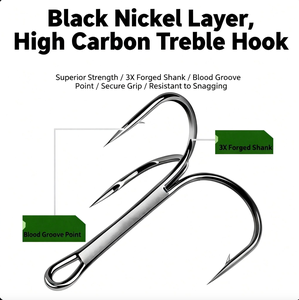 Leurre VIB coloré effet écailles de dragon métalliques, longue portée, pour eau douce (Culter/Basse/Basse blanche) - Product Image 4