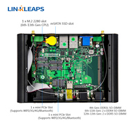 LINKLEAPS Mini PC Box Industri Tanpa Kipas Berkinerja Tinggi Intel Core I3/I5/I7 Seri-U Generasi ke-4 hingga ke-13 6 RS485/RS232 Tersedia