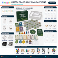 Atelier de jeu de société éducatif sur l'économie circulaire personnalisé pour la formation en classe et au musée avec des matériaux en carton