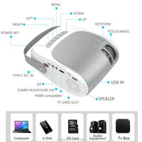 Projecteur LCD H5 1080P Haute luminosité Décodage 4K Android Bluetooth WiFi Mise au point manuelle Correction trapézoïdale manuelle Cinéma portable