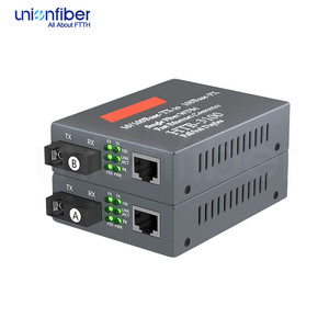<span class=keywords><strong>Convertisseur</strong></span> de média Gigabit 2 ports Netlink Htb Gs 03b 20KM 2SFP, Commutateur fibre optique Gigabit 8 ports, Style moderne CCTV OEM - Product Image 2