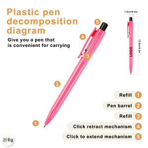 Bulk Selling Novelty Plastic Retractable Ballpoint <b>Pen</b> with Custom Logo Printing Manufacturer Classic for Gifts - Product Image 3